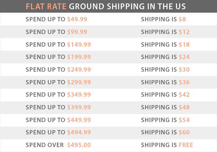 flat rate party supplies shipping
